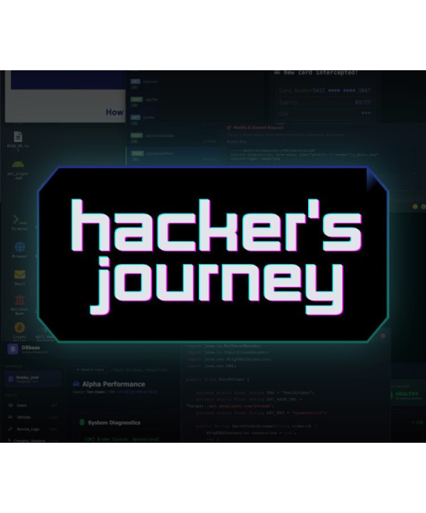 Hacker s Journey Steam Key GLOBAL